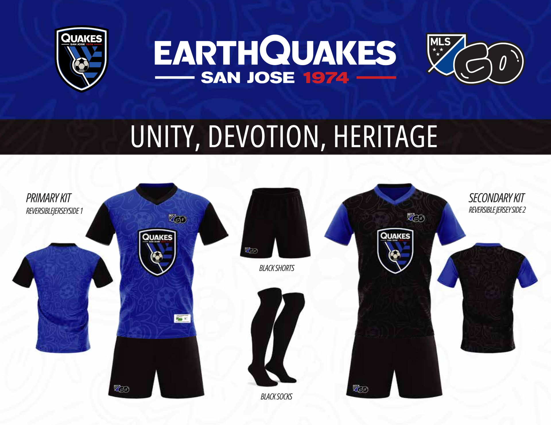 San Jose Earthquakes uniform reveal: blue and black jerseys, shorts, and socks; 
