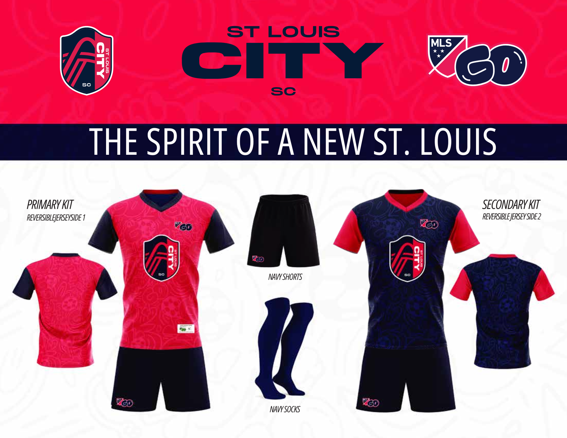 St. Louis City SC soccer kit: red and navy jerseys, black shorts, navy socks. 