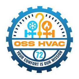 OSS HVAC, Watsonville CA, Santa Cruz CA, Seabright Santa Cruz CA, Twin Lakes CA, Pleasure Point CA, Live Oak CA, Capitola CA, Soquel CA, Aptos CA, Seacliff CA, Rio Del Mar CA, La Selva Beach CA, Ellicott CA, Castroville CA, Marina CA, Seaside CA, Del Rey Oaks CA, Del Monte Forest CA, Monterey CA, Pacific Grove CA, Carmel by the Sea CA, HVAC Company Near Me, HVAC Contractor, Residential HVAC, Commercial HVAC, Watsonville HVAC, Santa Cruz HVAC, Twin Lakes HVAC, Pleasure Point HVAC, Live Oak HVAC, Capitola HVAC, Soquel HVAC, Aptos HVAC, Seacliff HVAC, Rio Del Mar HVAC, La Selva Beach HVAC, Ellicott HVAC, Castroville HVAC, Marina HVAC, Seaside HVAC, Del Rey Oaks HVAC, Del Monte Forest HVAC, Monterey HVAC, Pacific Grove HVAC, Carmel by the Sea HVAC, HVAC Installation, HVAC Maintenance, HVAC Repair, HVAC Services, HVAC Maintenance Agreement, AC Installation, AC Replacement, AC Maintenance, AC Repair, Air Conditioner Installation, Air Conditioner Replacement, Air Conditioner Maintenance, Air Conditioner Repair, Heating and Air Installation, Heating and Air Maintenance, Heating and Air Repair, Furnace Installation, Furnace Replacement, Furnace Maintenance, Furnace Repair, Ductwork, Ductwork Installation, Mini Split Installation, Mini Split Repair, Ductless Mini Splits, Ducted Mini Splits, Commercial Residential, Bosch Heat Pumps, Trane HVAC Products, Day & Night HVAC Products, Bryant HVAC Products, Goodman HVAC Products, Coleman HVAC Products, Carrier HVAC Products, Mini Split HVAC Products, Fujitsu HVAC Products, Mitsubishi HVAC Products, Westinghouse HVAC Products