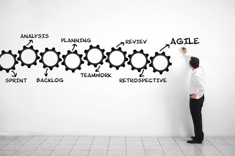 Agile methodology, Agile transformation