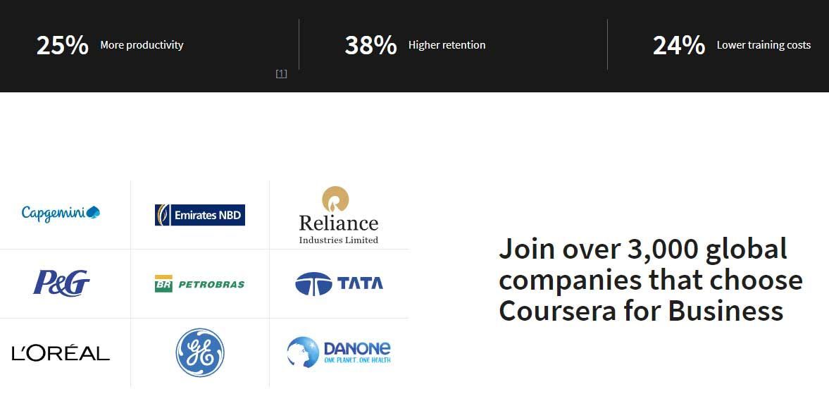 coursera for business