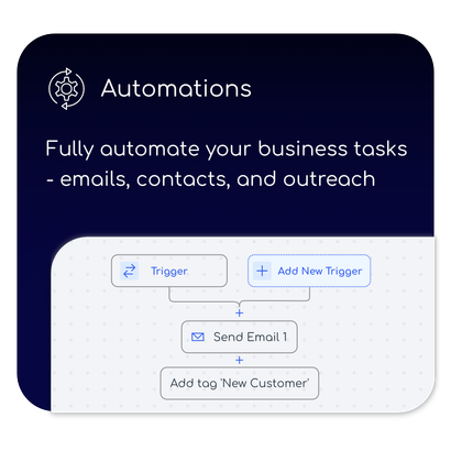 Automations fully automate your business tasks - emails , contacts , and outreach