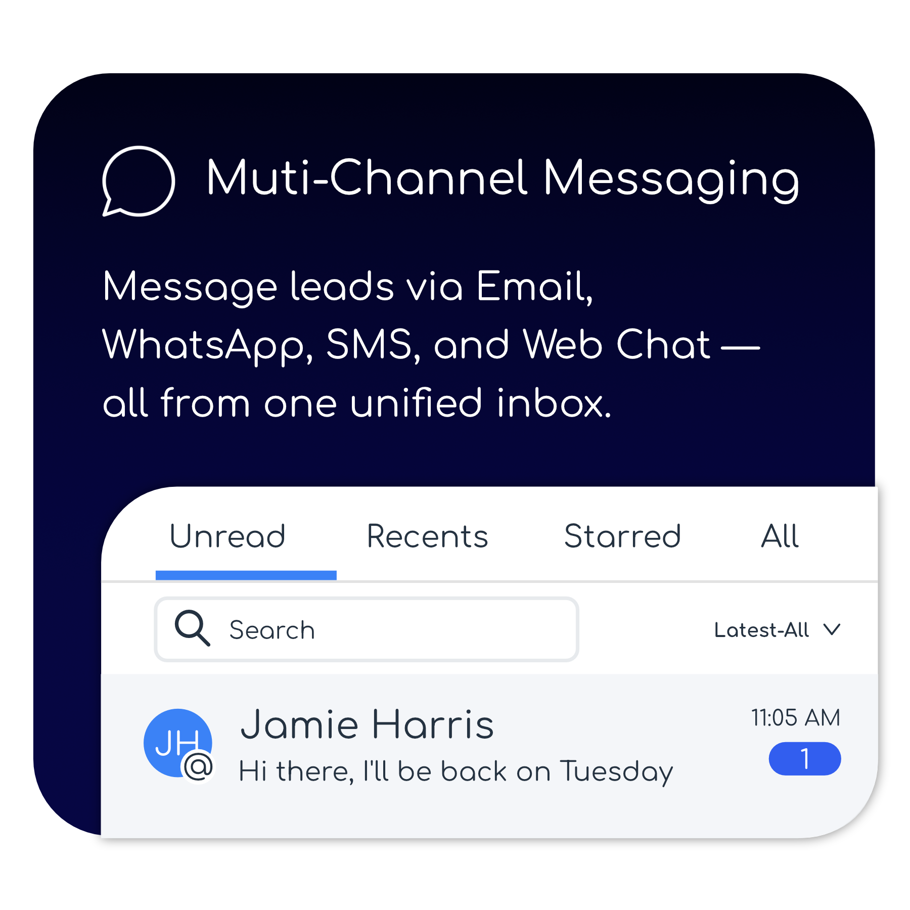 A message leads via email , whatsapp , sms , and web chat all from one unified inbox. Afoofa Feature