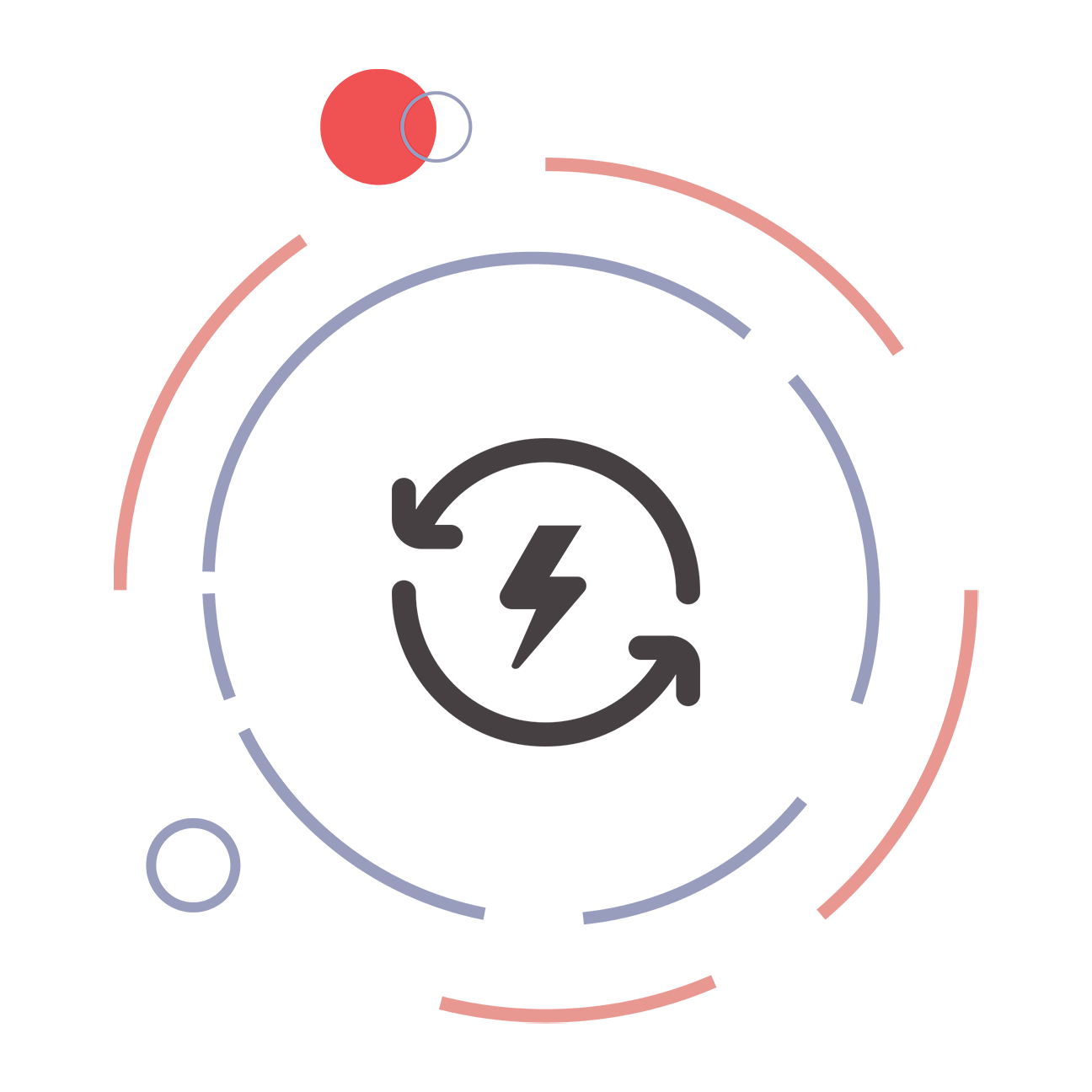 ÉNERGIE 2050