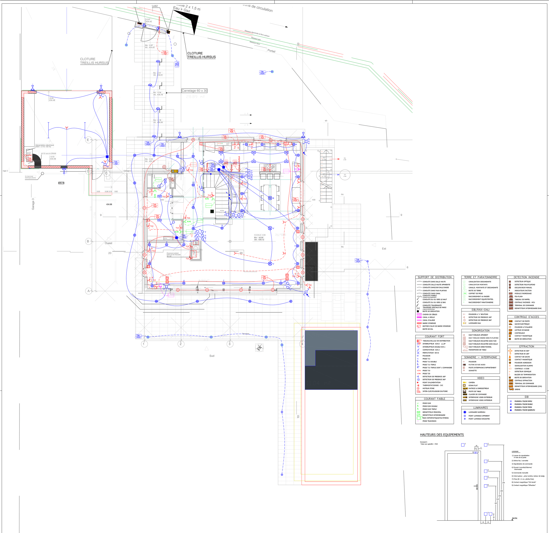 Exemple de plan BT & Contrôles