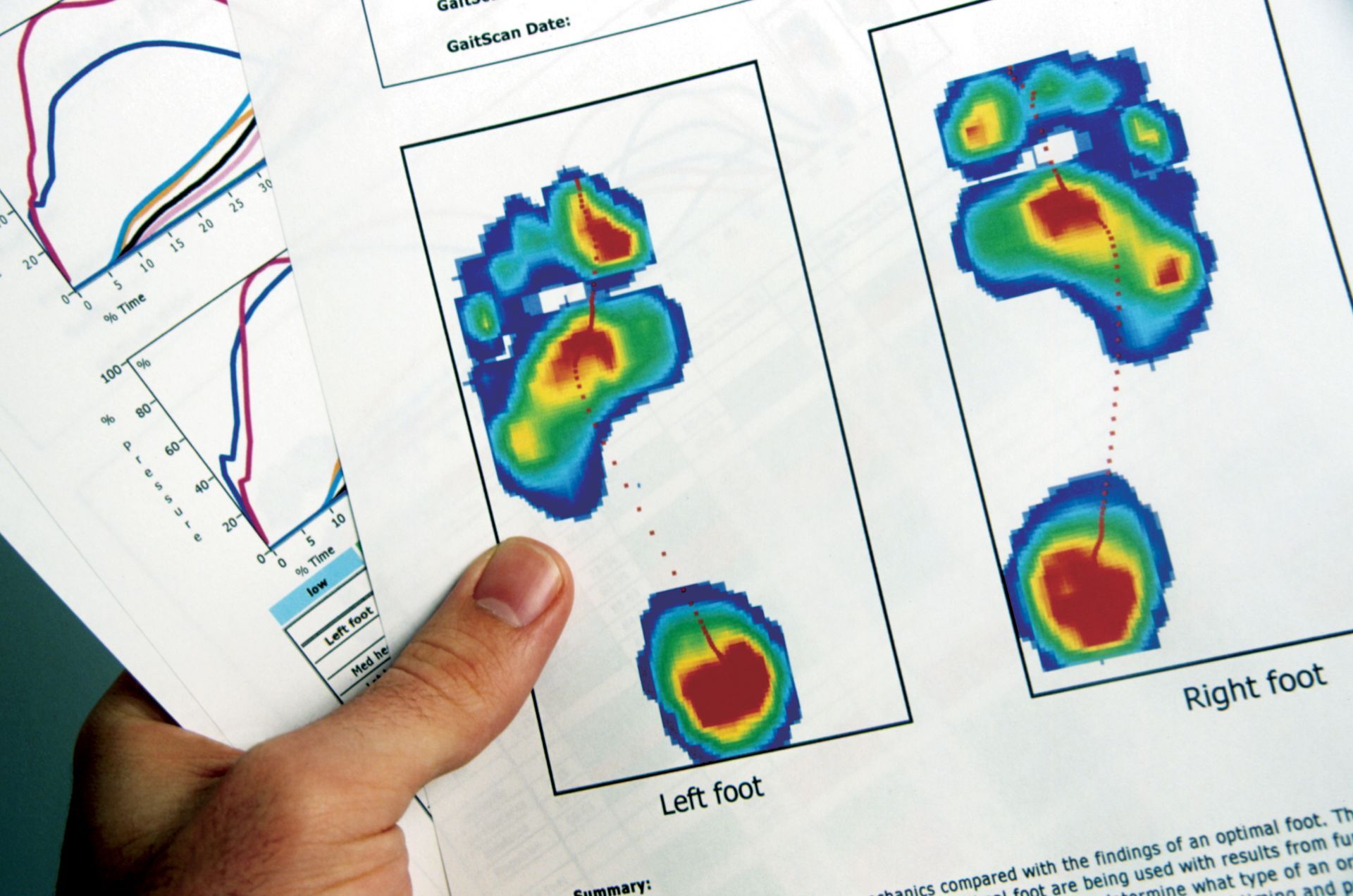 Medical grade orthotics