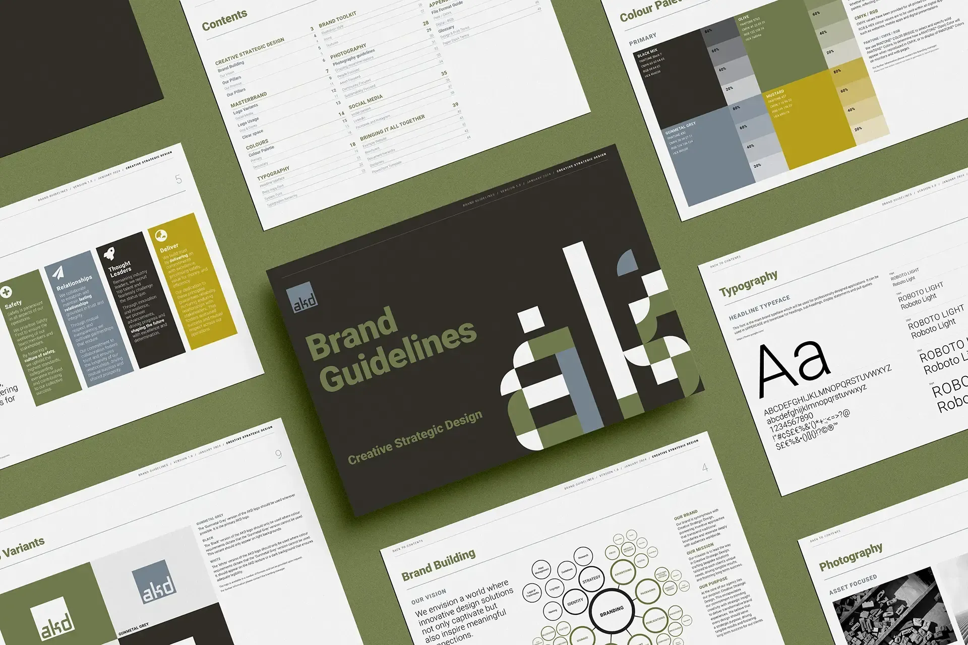 Image of Brand Guidelines layouts.