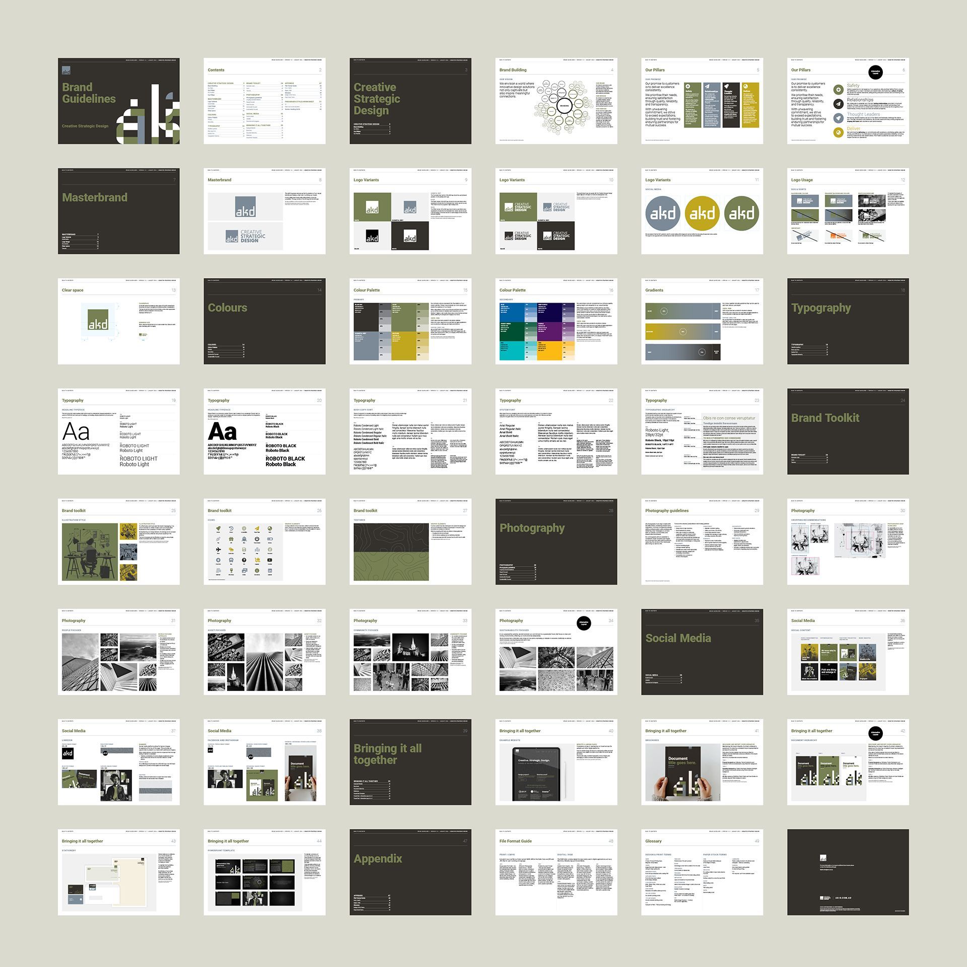 Areo Brand Guidelines Template Pages
