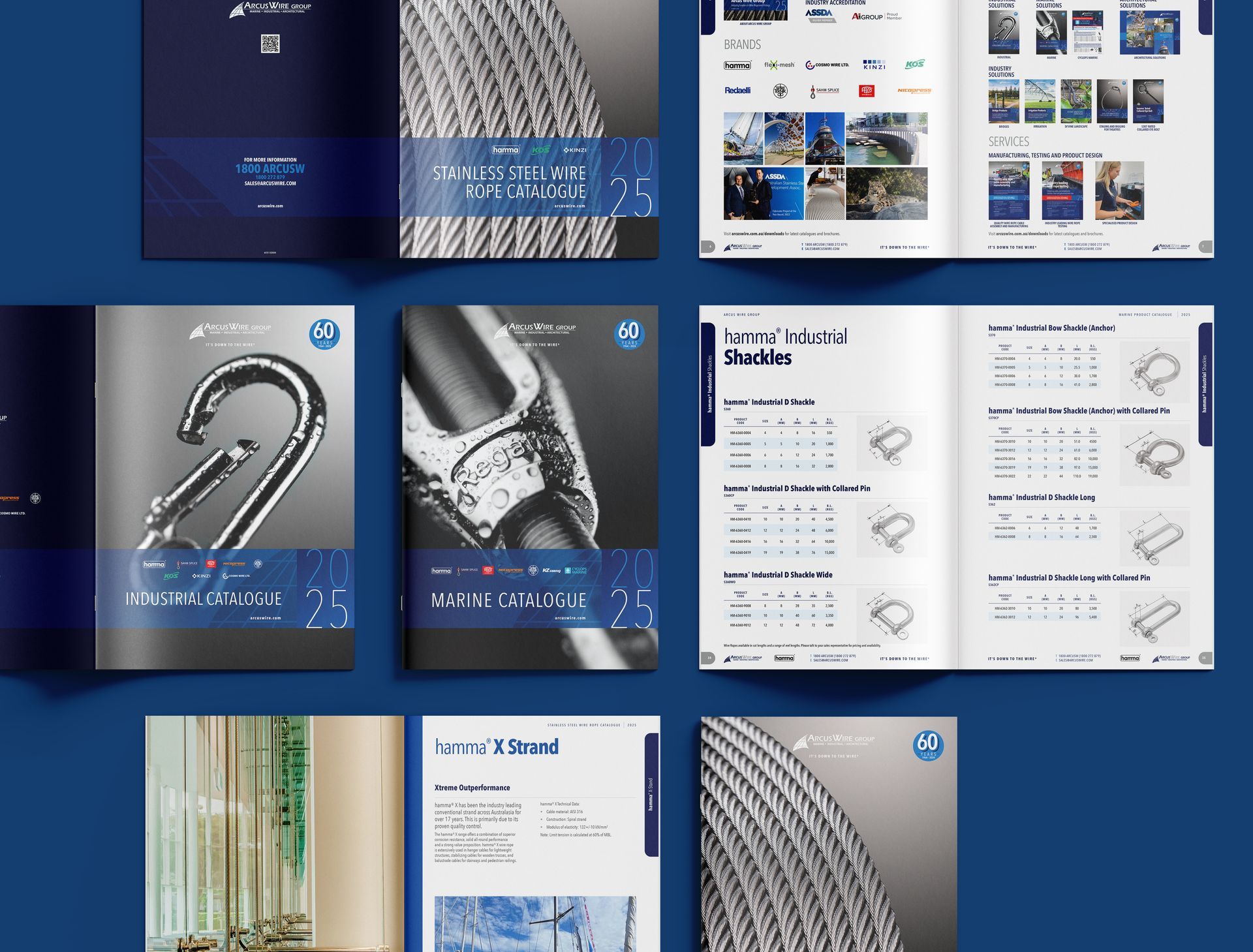 AWG Publications
