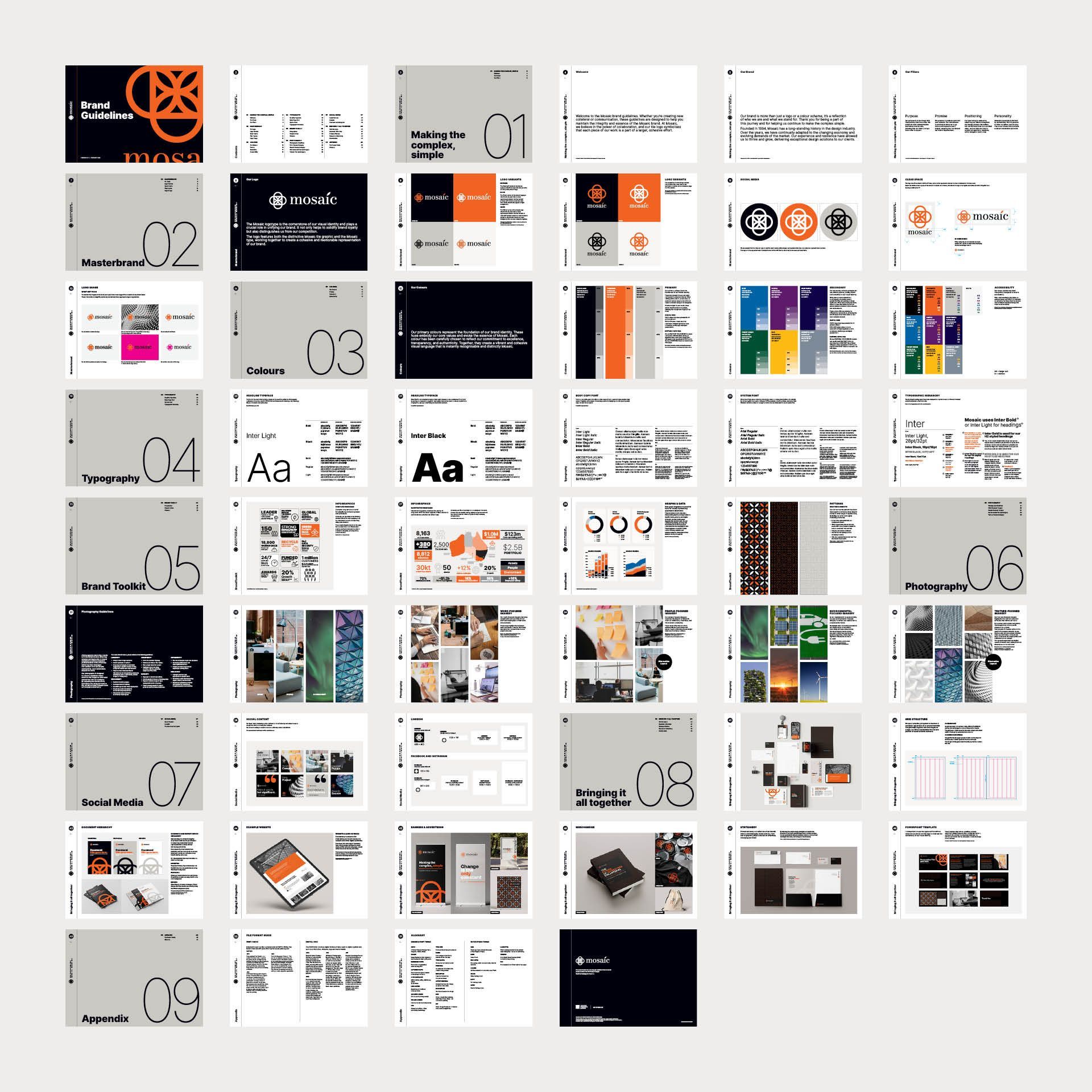 Areo Brand Guidelines Template Pages