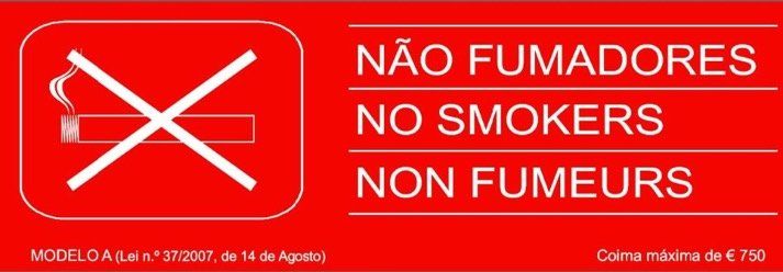 sinalização obrigatória em alojamento local