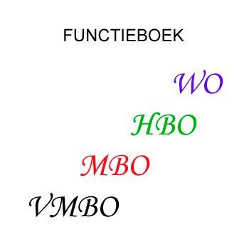 Functieboek Onderwijs