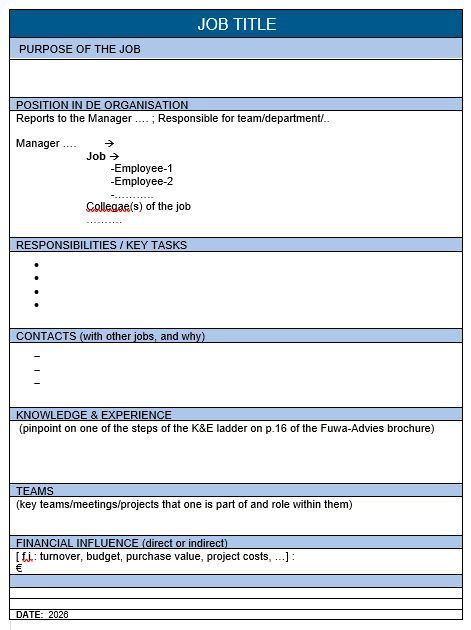 Template Job Profile