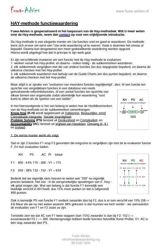 Uitleg over de Hay-functiewaarderingsmethode.