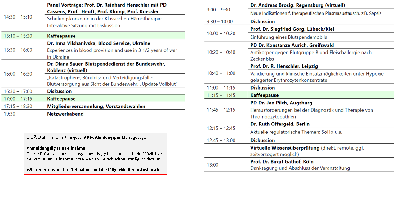 Programm Tag 1 und 2