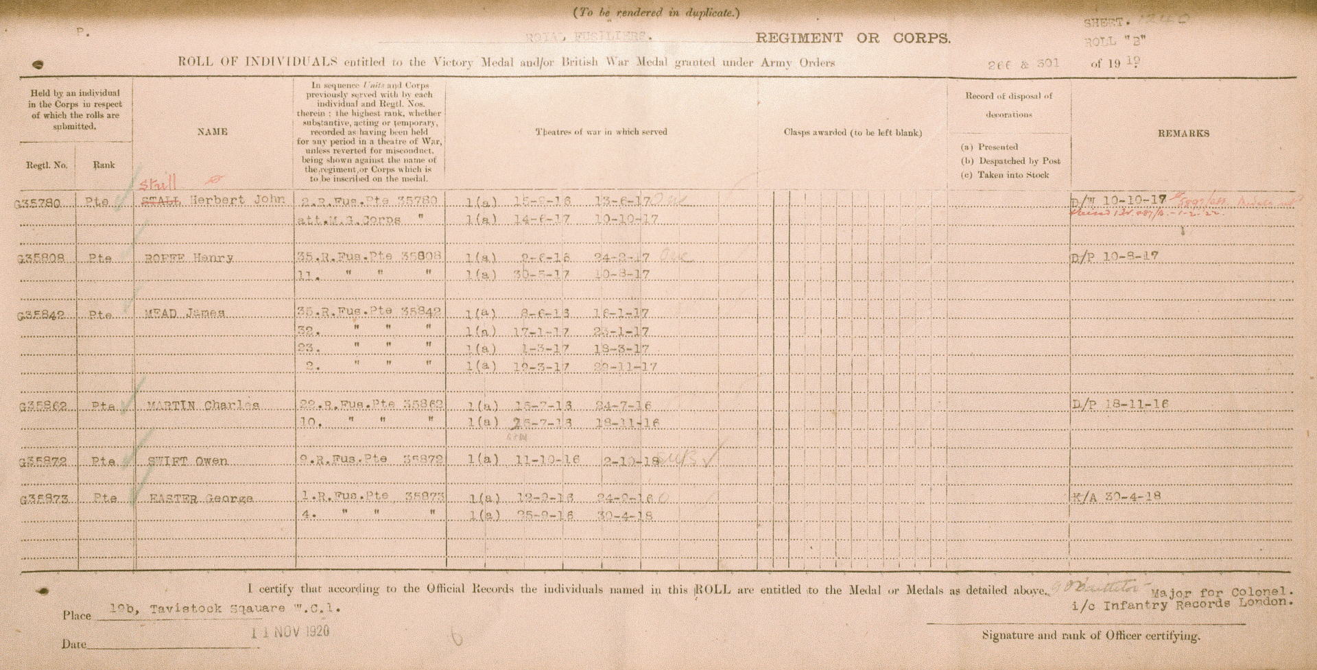 Medal roll of honour