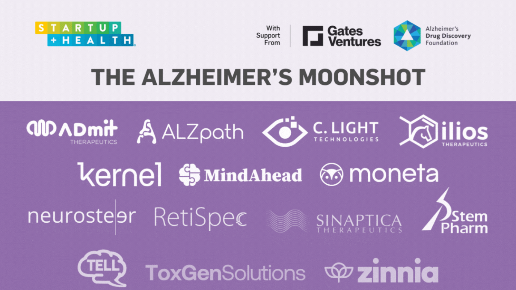 StartUp Health Selects Neurosteer to Join Alzheimer’s Moonshot Community
