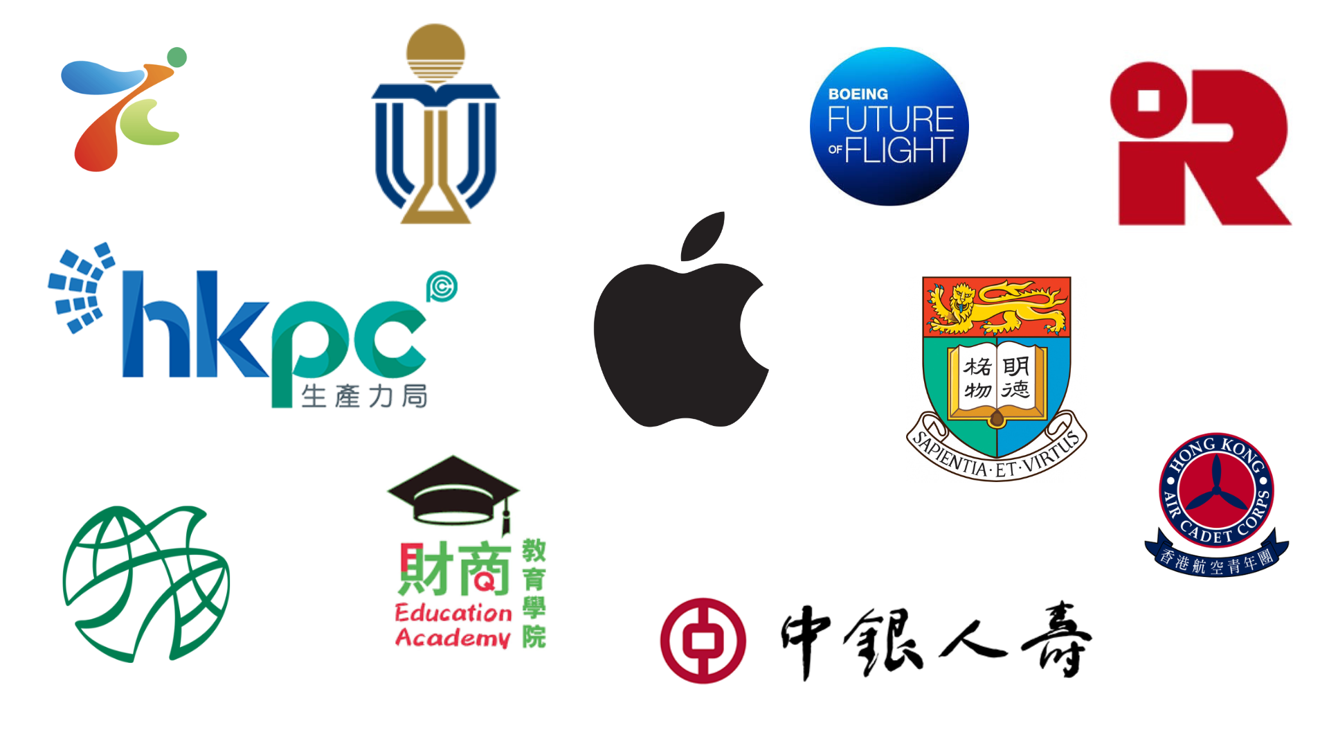 Logos of various organizations, including Apple and the University of Hong Kong, arranged in a grid.