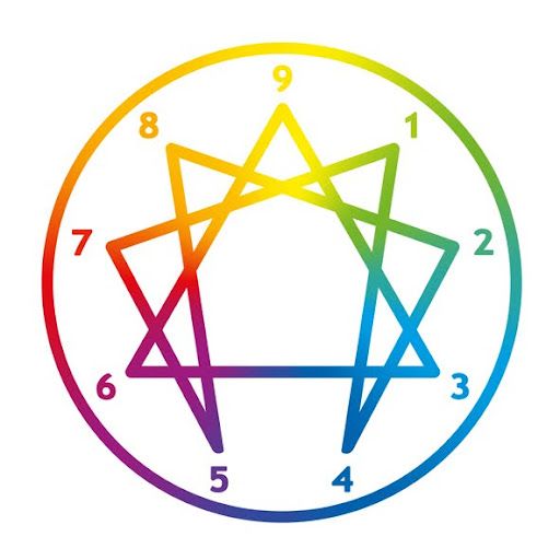 A rainbow colored circle with numbers in it
