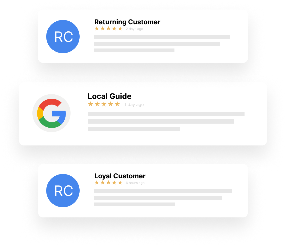 Reviews from customers. Includes a 