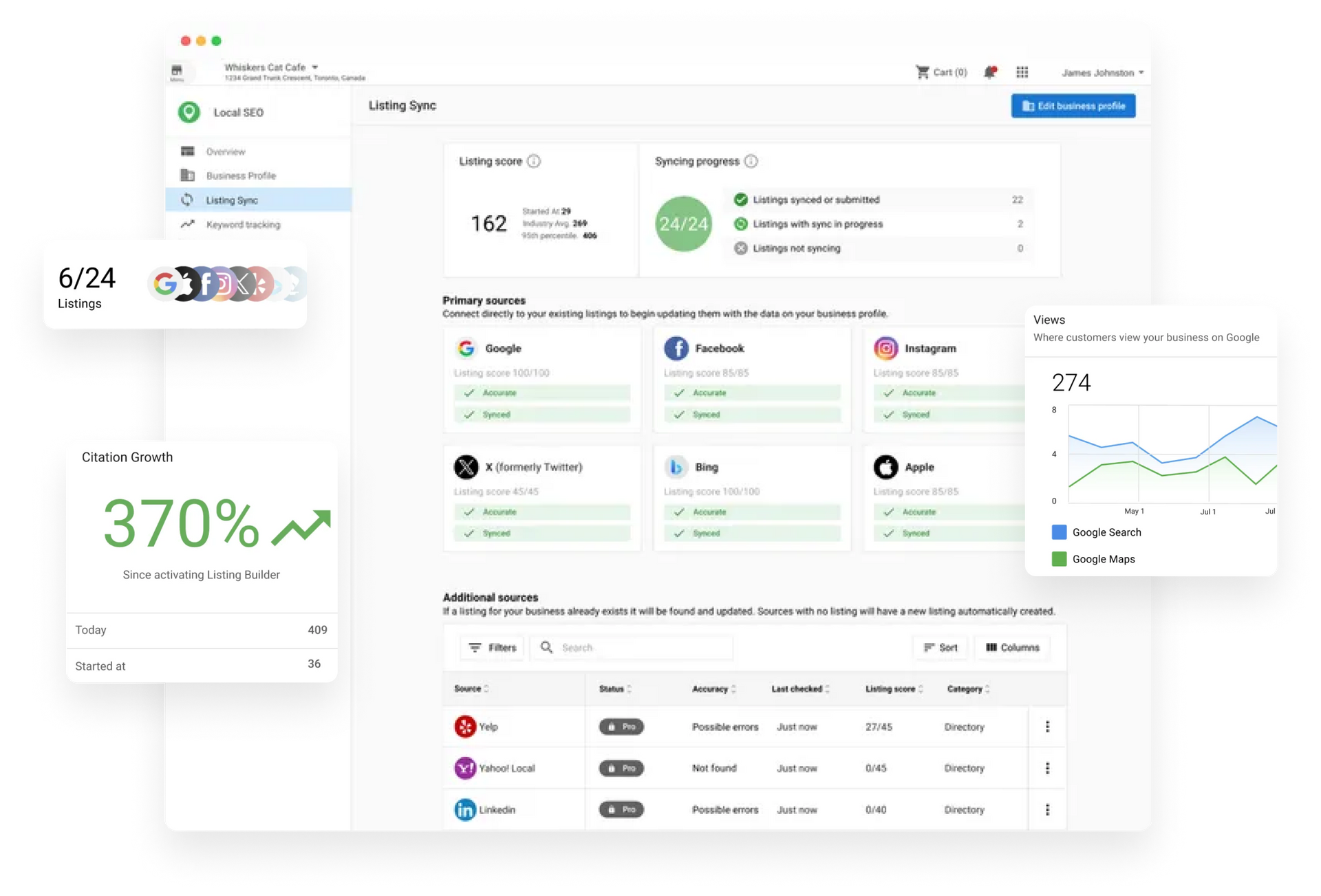 Dashboard interface with campaign data, graphs, and social media icons.