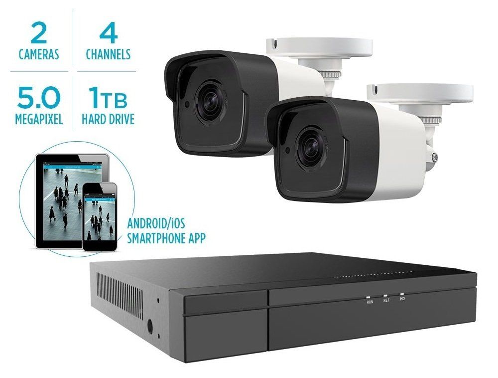 Security Cameras with NVR
