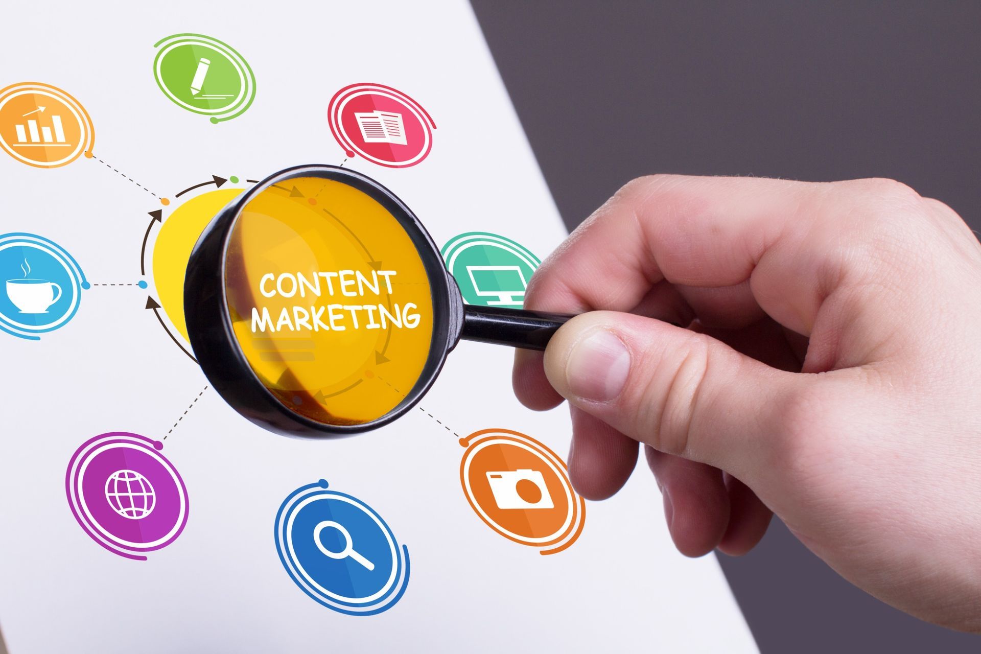 The Ultimate Guide to Content Marketing Strategy