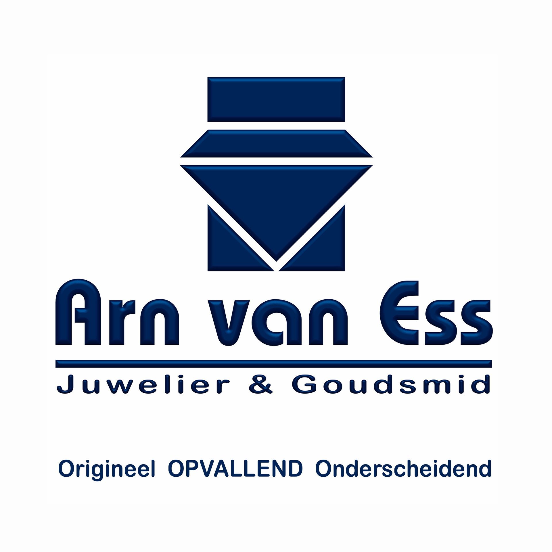 (c) Arnvaness.nl
