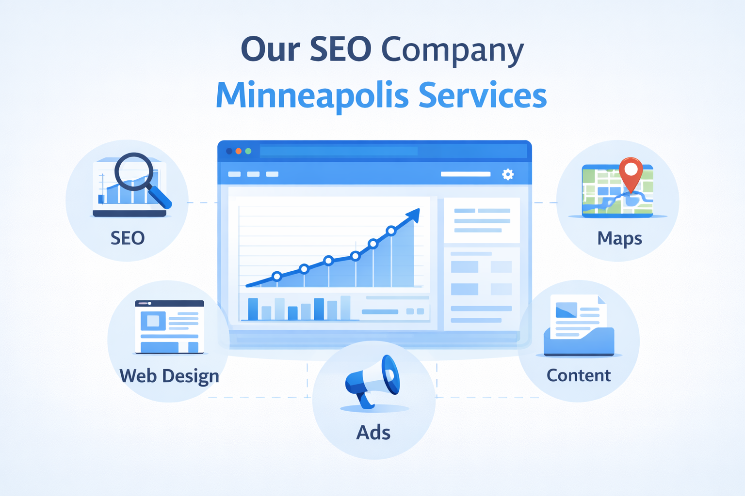 minneapolis services- akrivia seo services