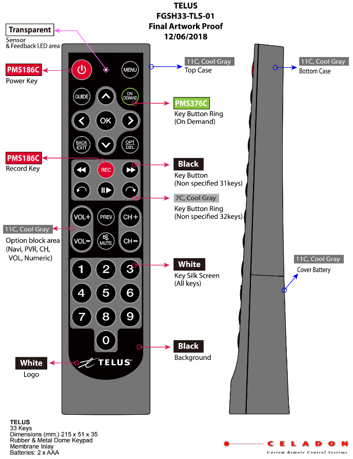 Diagram of a Telus remote control with color-coded labels for different button functions and side view.