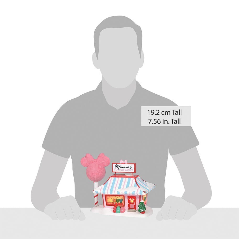 Figuur van een winkeltje met een roze Minnie Mouse-strik en een gestreepte luifel; naast een silhouet van een persoon.