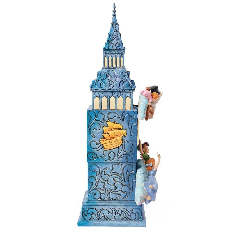 Het lijkt op de klokkentoren van de Big Ben met Peter Pan en Tinkerbell erop.