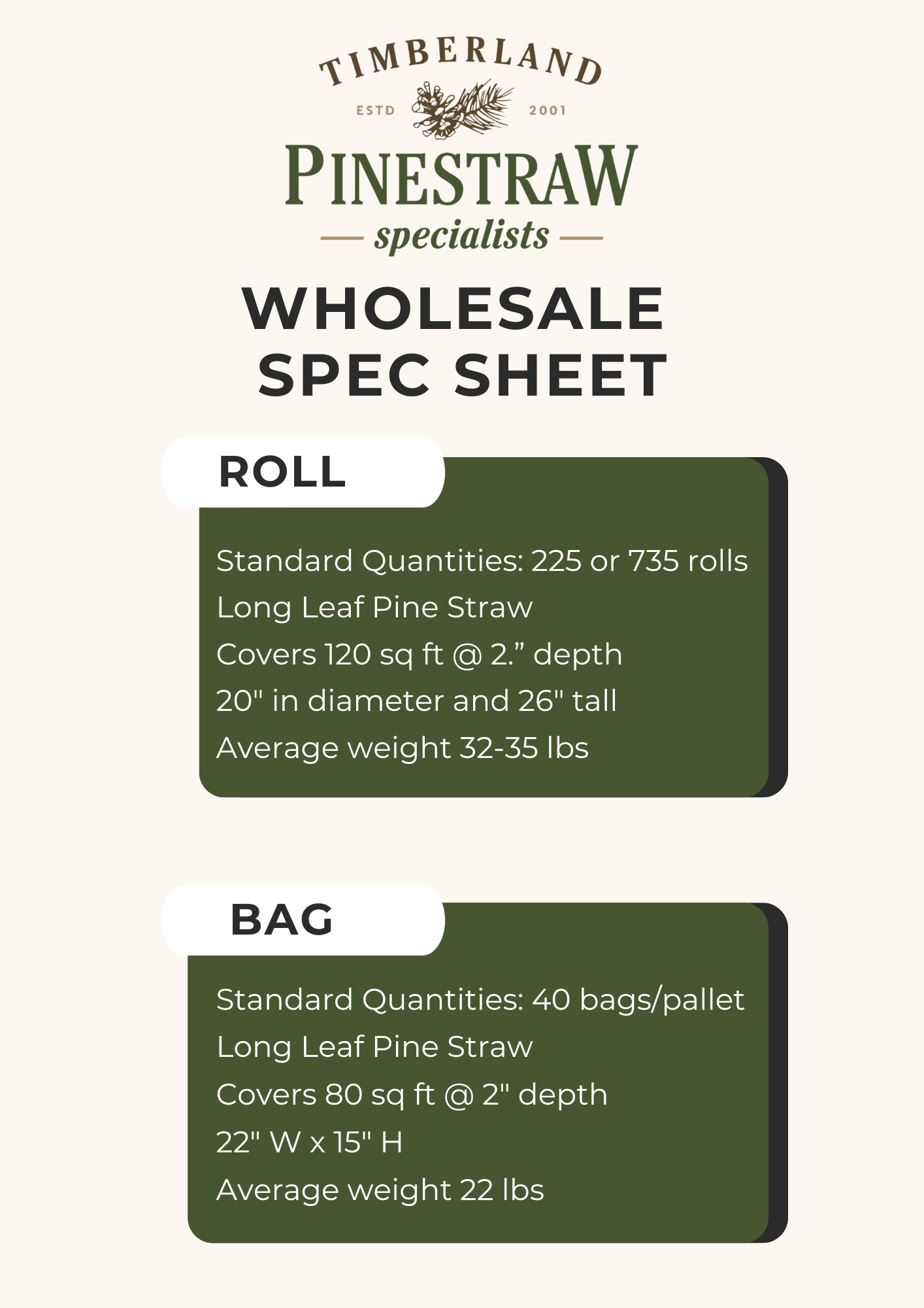 A timberland pinestraw specialists wholesale spec sheet roll and bag