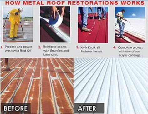 A before and after picture of a metal roof restoration