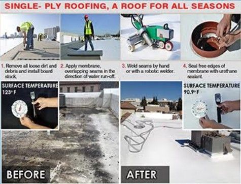 A before and after picture of a single ply roofing