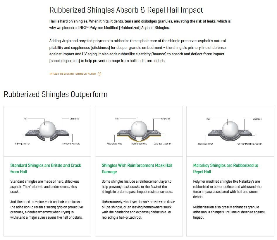 A rubberized shingles absorbs and repels hail impact brochure