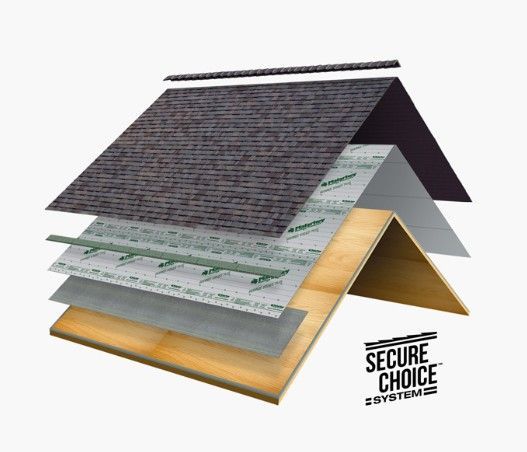 A diagram of a secure choice roof