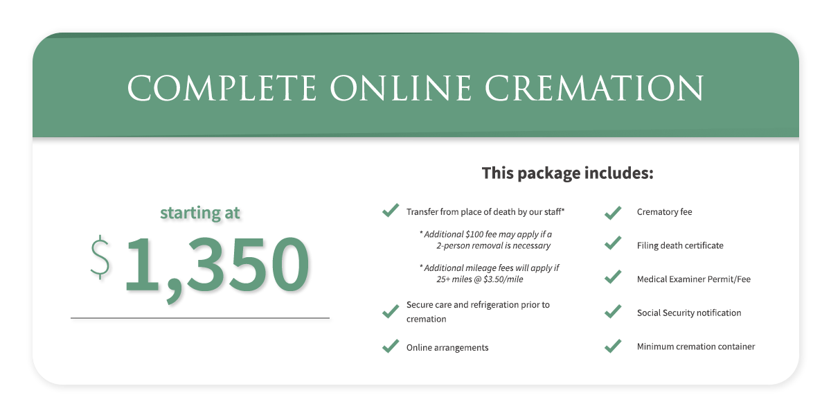 how-much-does-cremation-cost-603cremations