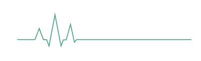 eHealth Summit