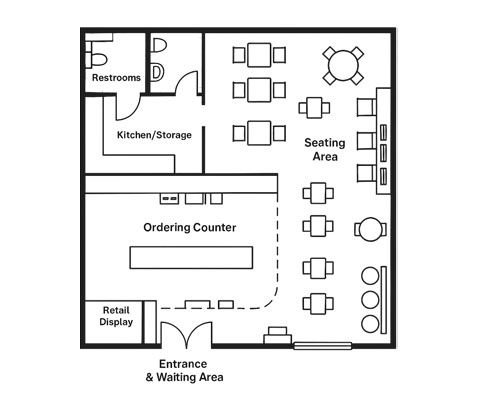 Floor plan of a restaurant with kitchen, restrooms, seating areas, and ordering counter.