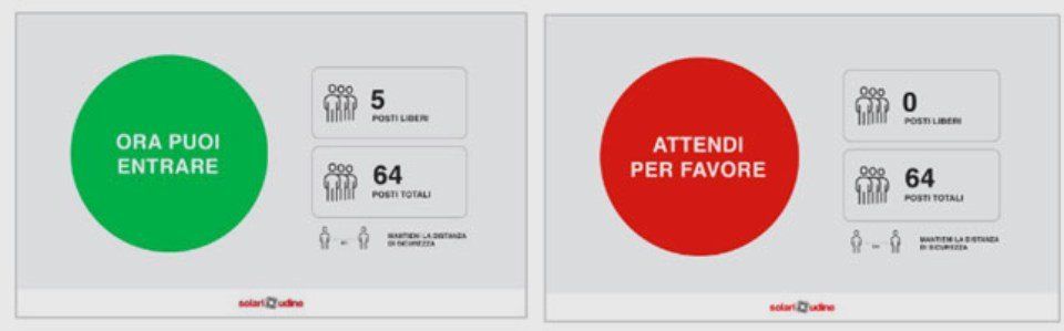 sistema di conteggio persone