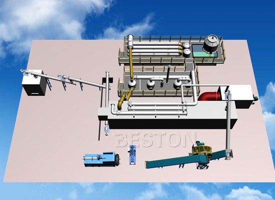 Beston Continuous Pyrolysis Plant for Sale