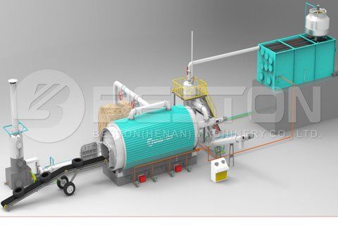 Beston Tyre Pyrolysis Plant with Great Quality