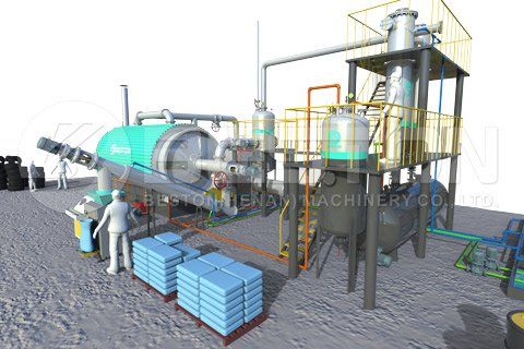 Tyre Pyrolysis Plant for Sale