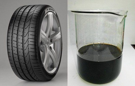 Waste Tyre to Oil
