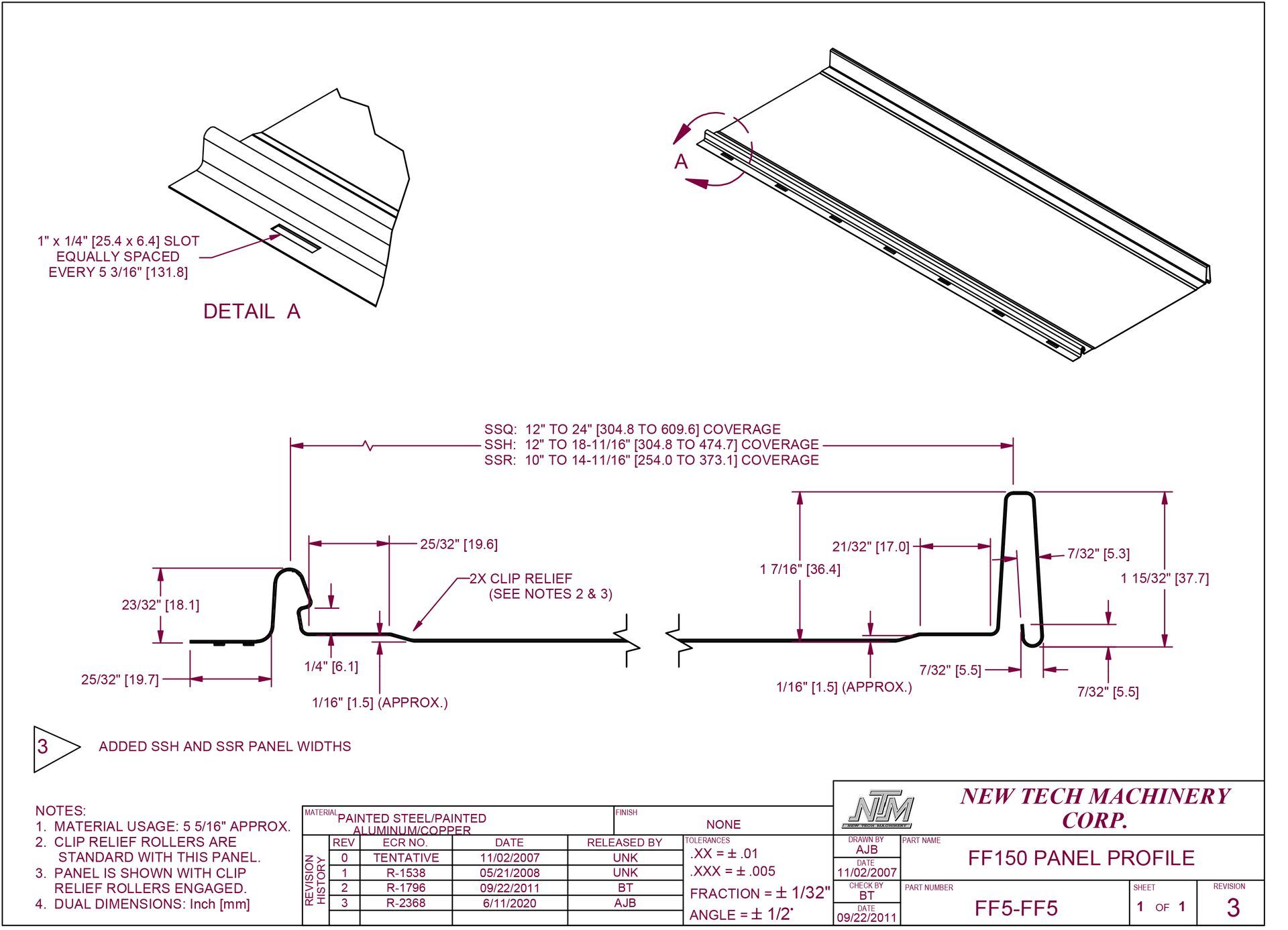 Two gray metal panel guards showing panel coverage measurements and end brackets