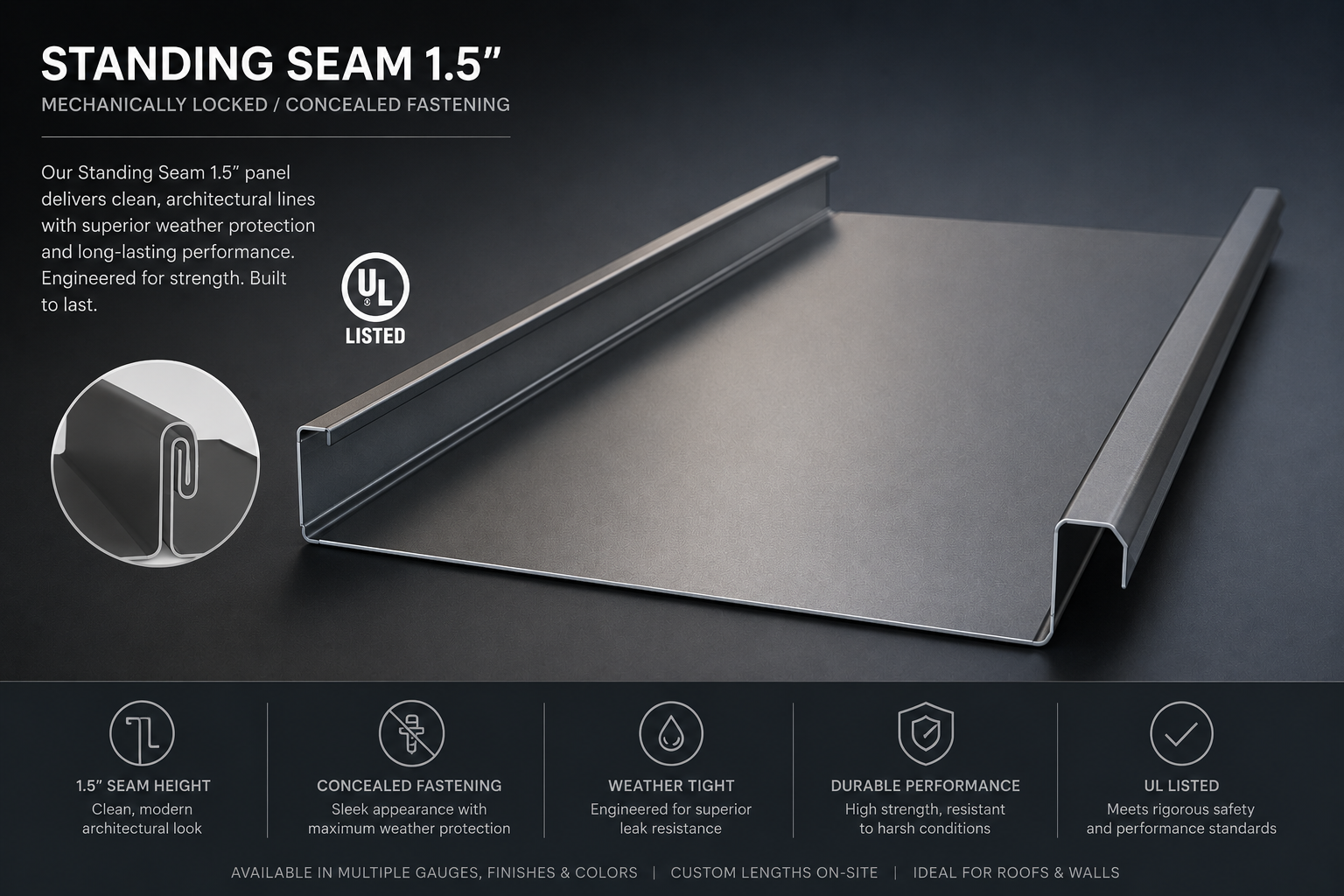 Black standing seam metal roofing panel with raised edges on dark background
