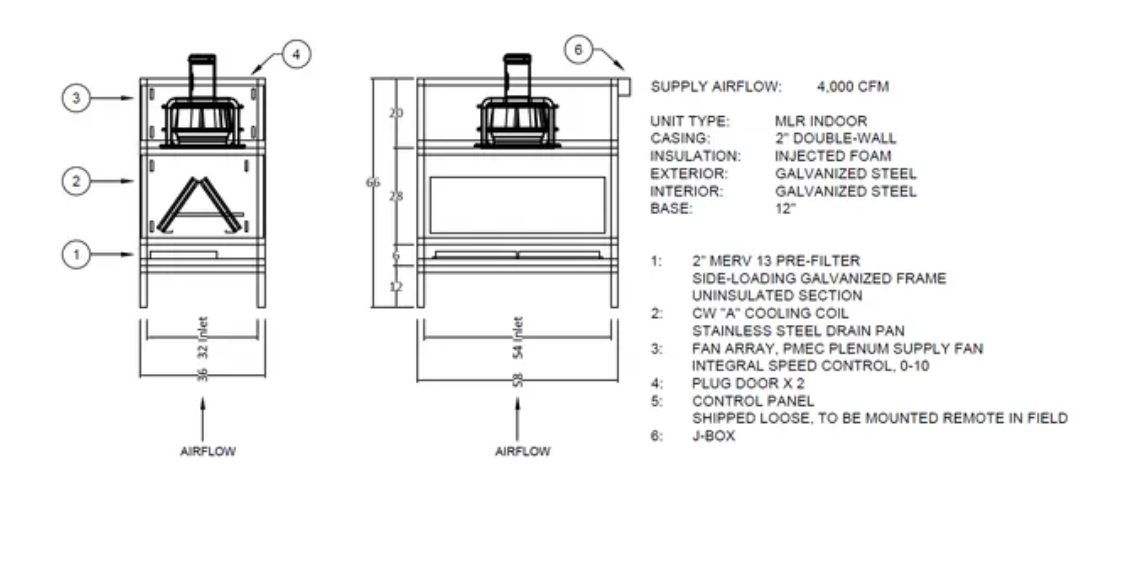 Details of Project #4 Details of Project #4