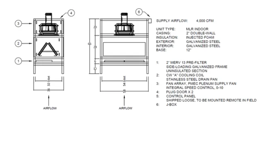 Details of Project #4