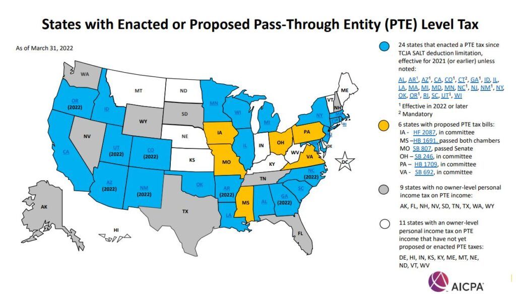 USA map showing election for the pass through entity tax credit